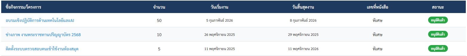 เลือกกิจกรรม